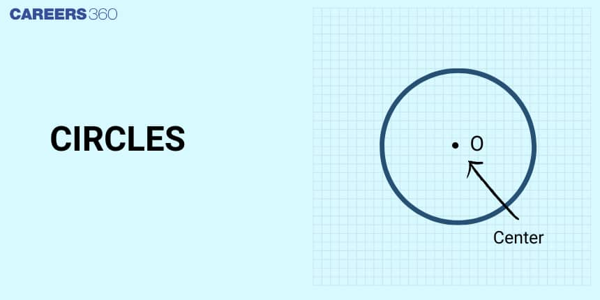 Circles in Maths: Definition, Formulas, Properties and Examples